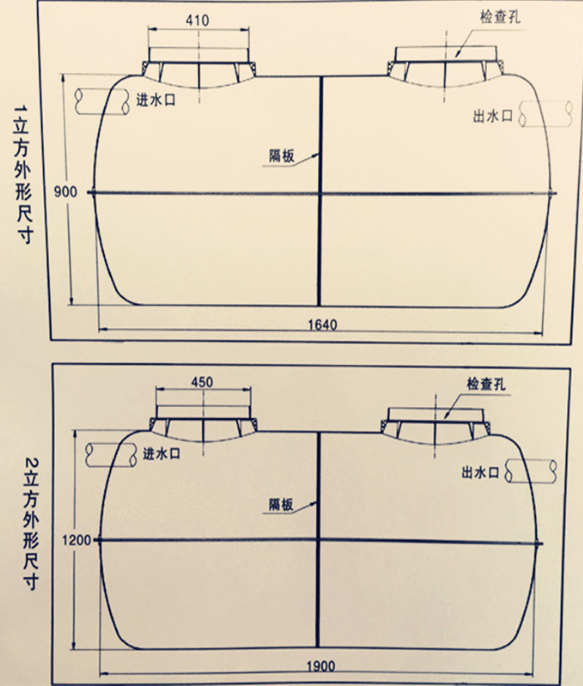 家用化糞池尺寸與平面設(shè)計指南