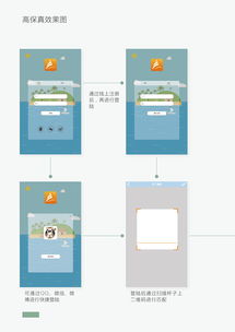 數(shù)字化時(shí)代的創(chuàng)意融合 UI設(shè)計(jì)、產(chǎn)品設(shè)計(jì)、平面設(shè)計(jì)與軟件開發(fā)的協(xié)同進(jìn)化