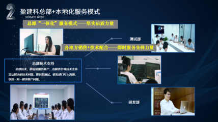 盈建科軟件 網(wǎng)絡(luò)技術(shù)咨詢服務(wù)的專業(yè)之選