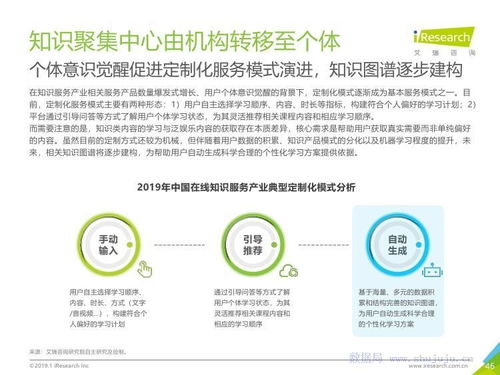 艾瑞咨詢《2019年中國(guó)互聯(lián)網(wǎng)發(fā)展全瞻》 洞察趨勢(shì)，賦能未來(lái)